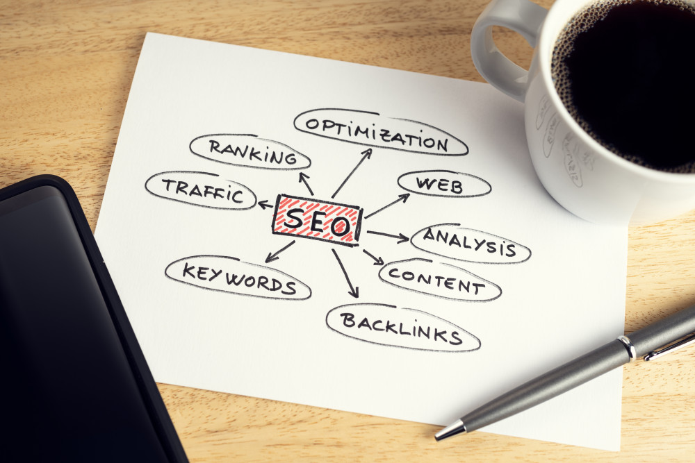 SEO : Optimisation pour moteurs de recherche, un enjeu majeur pour la visibilité en ligne